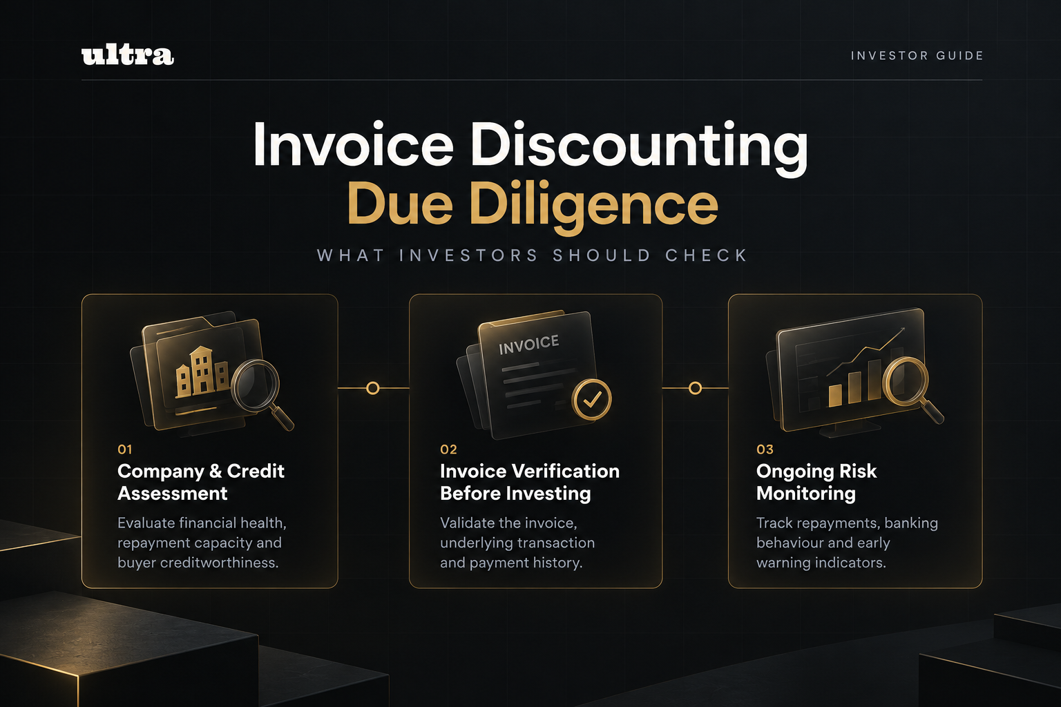 Invoice Discounting Due Diligence: What Investors Should Check Before Investing
