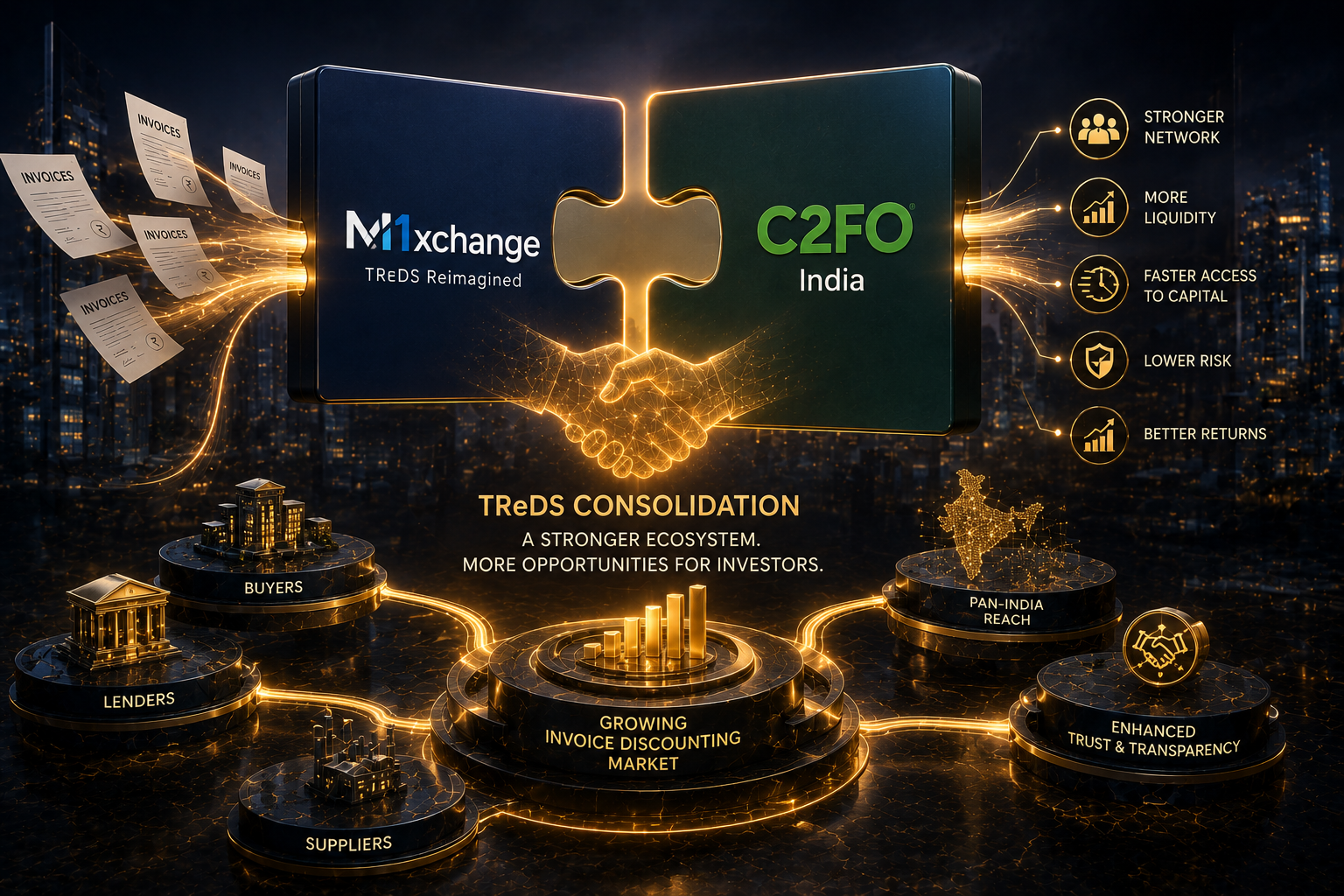M1xchange Acquires C2FO India: What the TReDS Consolidation Means for Invoice Discounting Investors