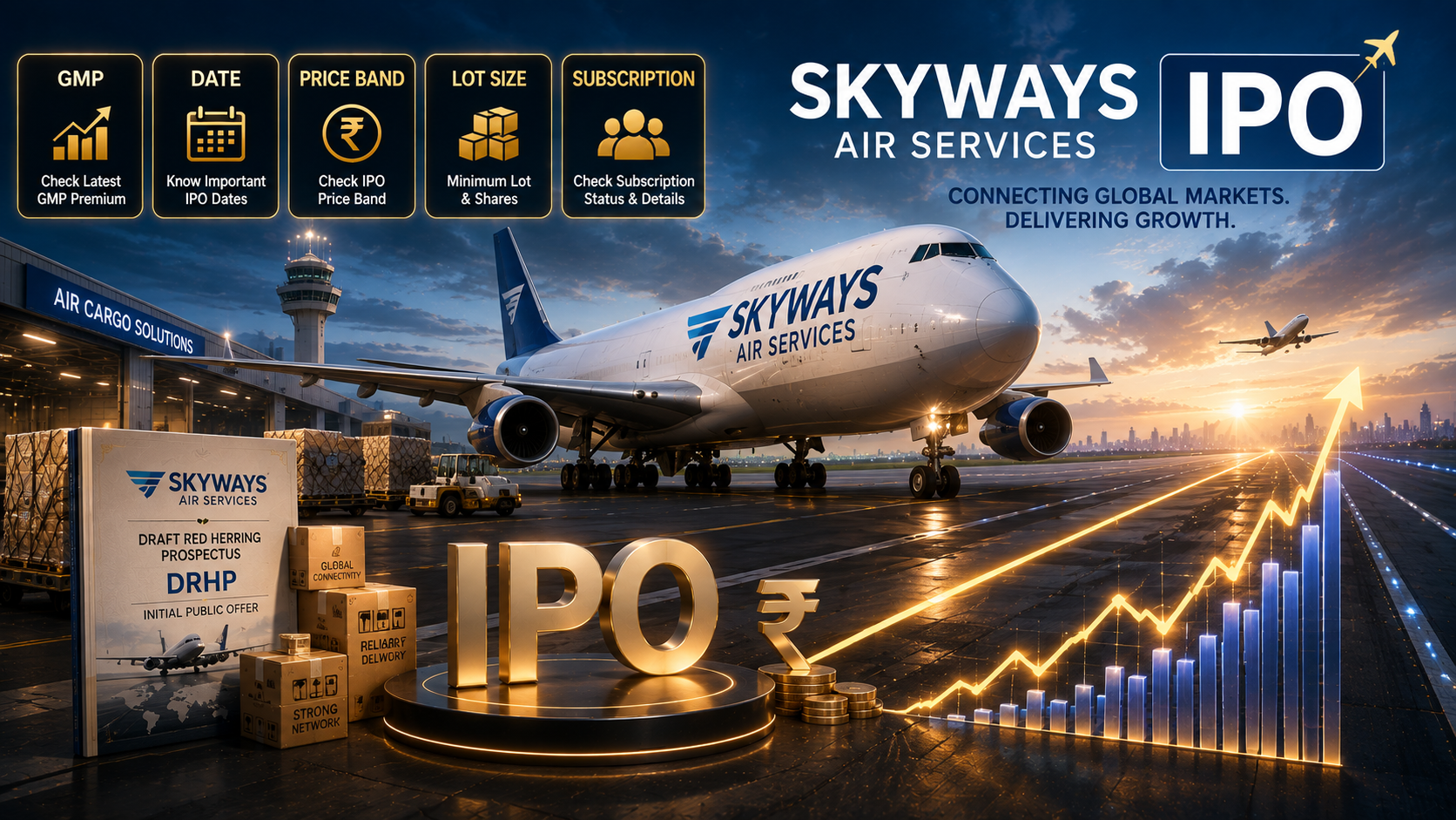 Skyways Air Services IPO GMP: Date, Price Band, Review & How to Apply